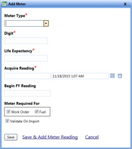 Managing Meters